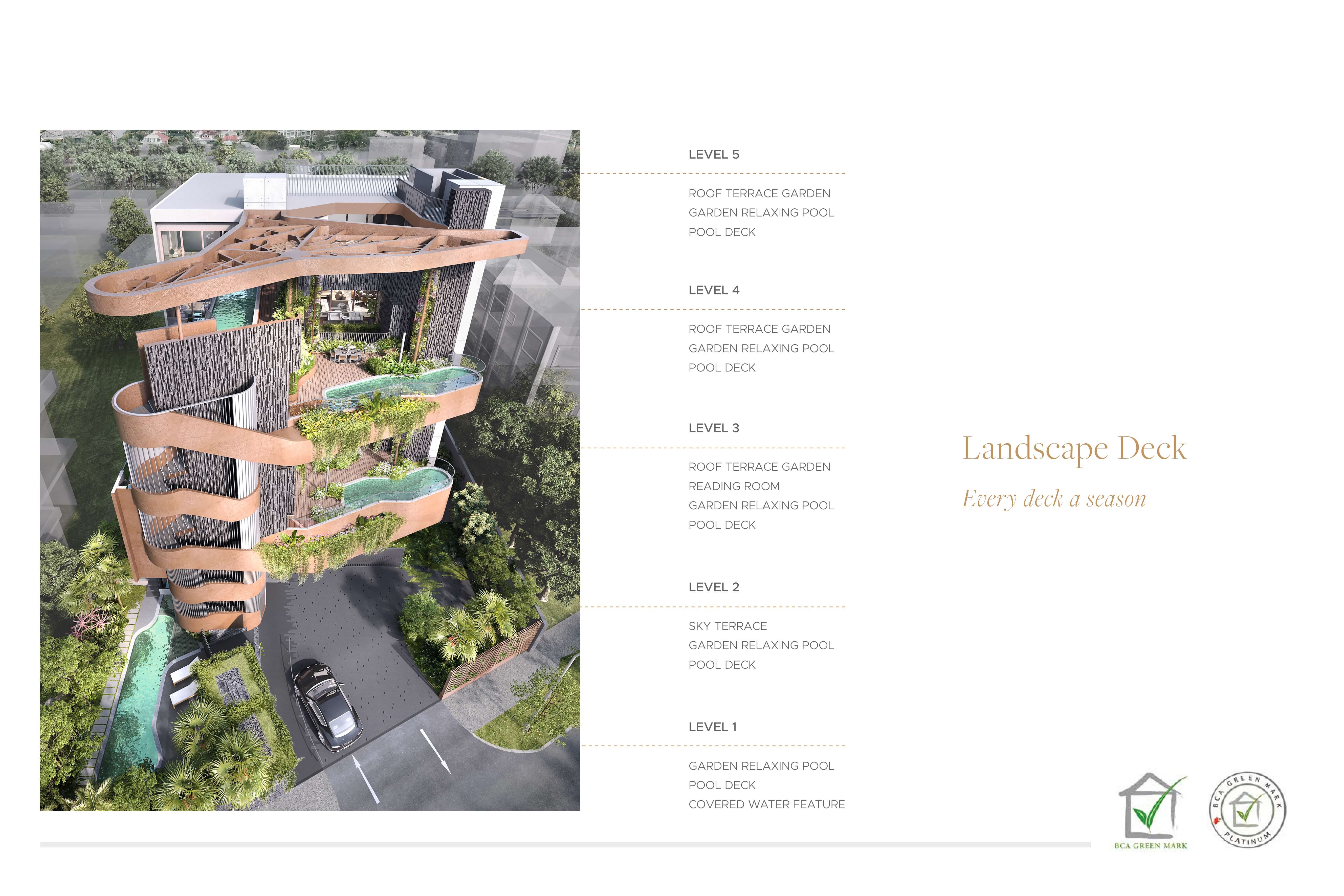 The Giverny Residencese Site Plan